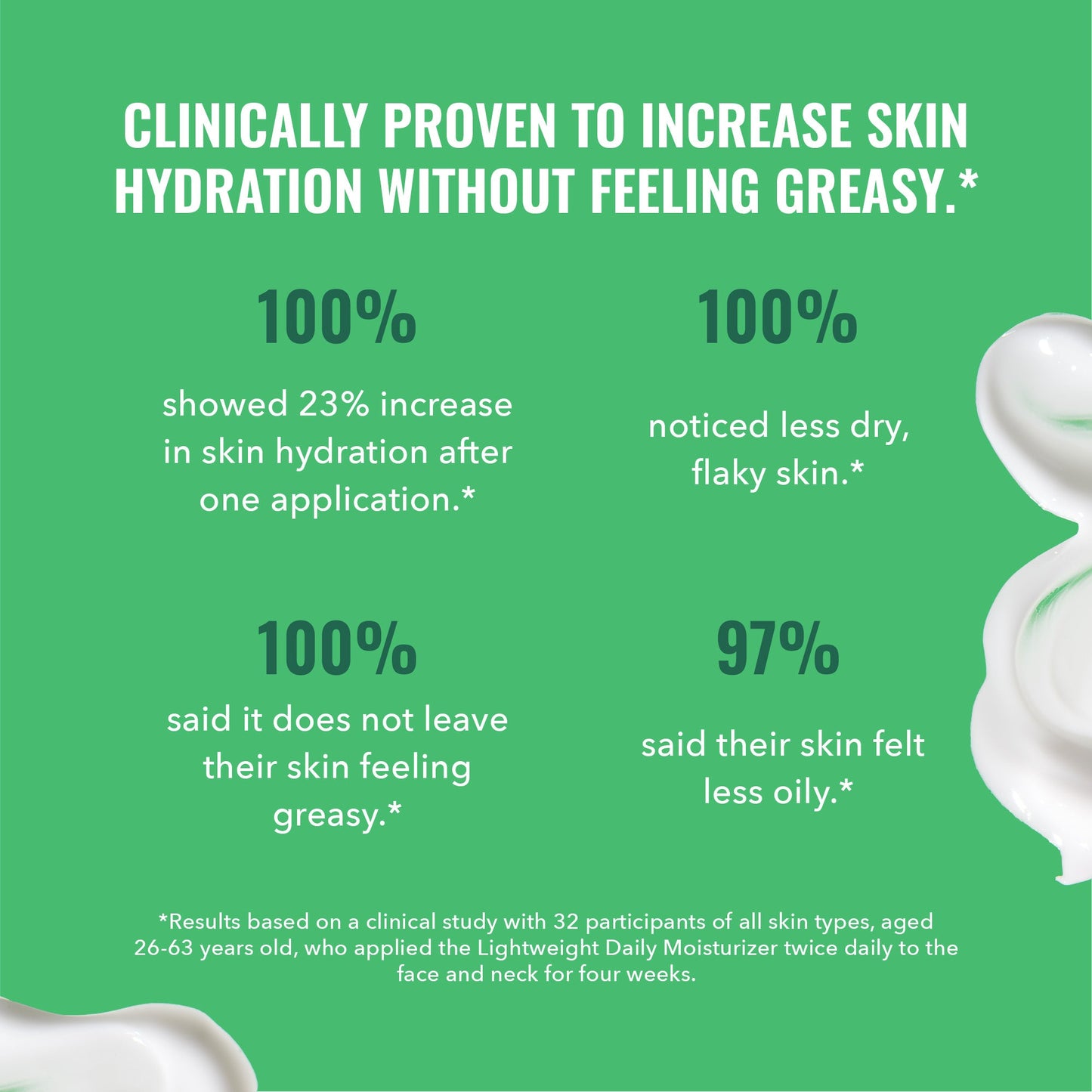 GOOD MOLECULES LIGHTWEIGHT DAILY MOISTURIZING
