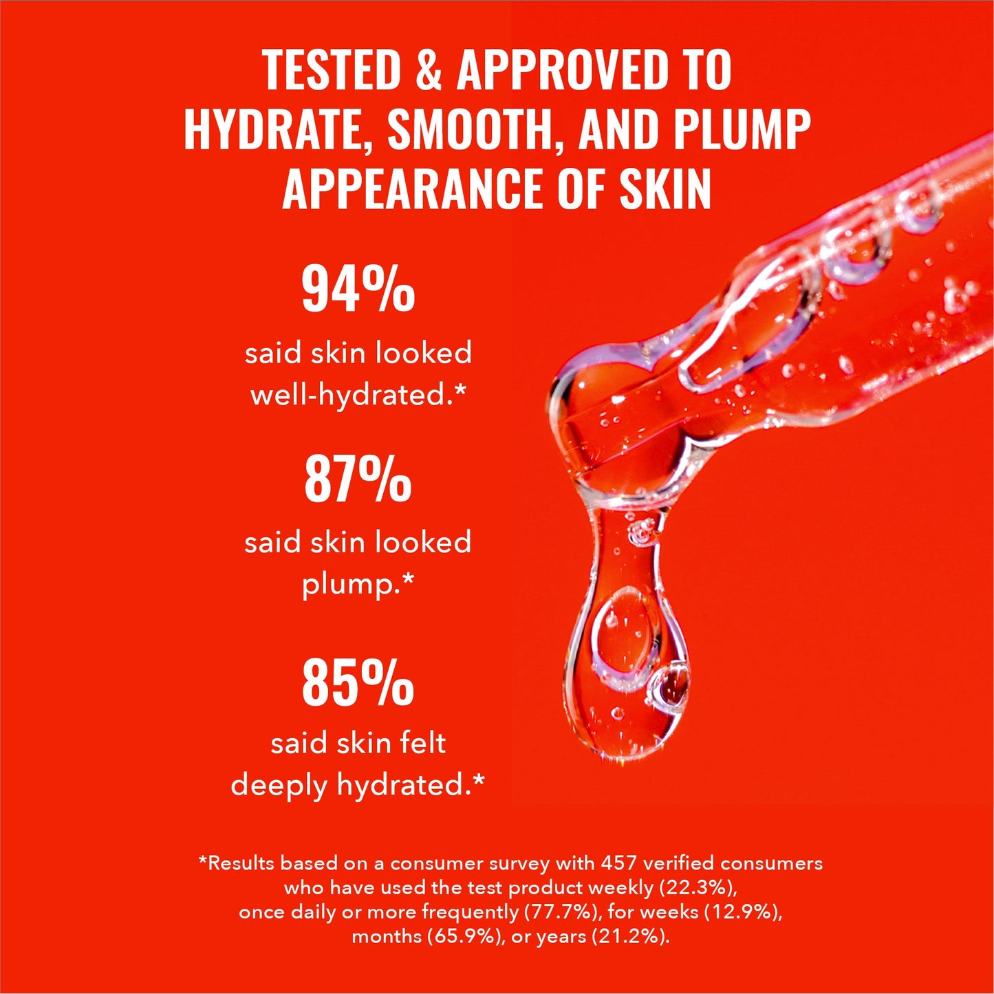HYALURONIC ACID SERUM GOOD MOLECULES