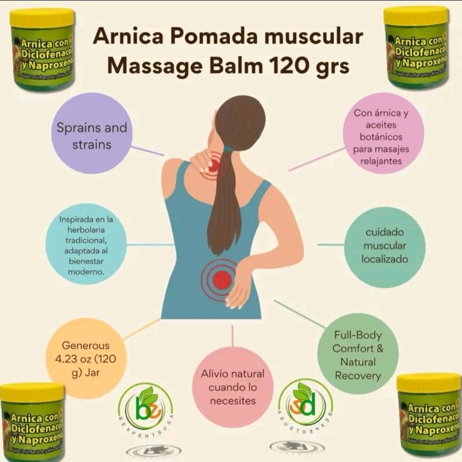 POMADA ARNICA CON DICLOFENACO Y NAPROXENO 250g