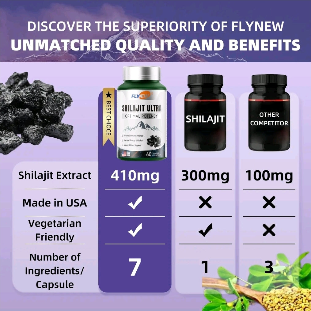 SHILAJIT ULTRA OPTIMAL POTENCY